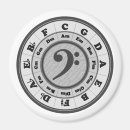 Suche nach merchbooth magnete Musik