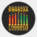 Suche nach prinzipien aufkleber Truthahn