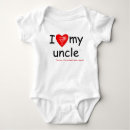 Suche nach tante onkel babykleidung Liebe