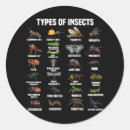 Suche nach biologie aufkleber Natur