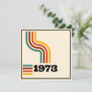 Suche nach 1973 karten Geburtsjahr