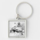 Suche nach hersteller schlüsselanhänger Englisch