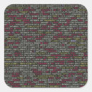 Suche nach haeck aufkleber Codierer