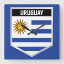 Suche nach uruguay poster Reise