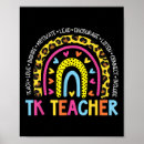 Suche nach lernen kinder poster Lustig