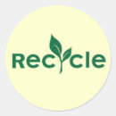 Suche nach recycle aufkleber Biologisch