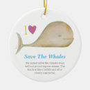 Suche nach planet ornamente Klimawandel