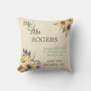 Suche nach rustikale hochzeit kissen Eukalyptus