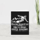Suche nach snowboarding karten Fitness