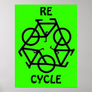 Suche nach retten den planeten poster Fahrrad