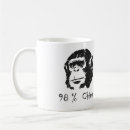 Suche nach prozente tassen Kaffee