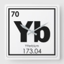 Suche nach elemente wanduhren Symbol