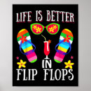 Suche nach flipflops poster Strand