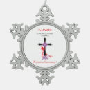 Suche nach ordination Katholisch