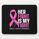 Suche nach krebs mousepads Brust