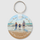 Suche nach gewohnheit schlüsselanhänger Für sie/ihn