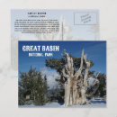 Suche nach becken postkarten Nationalpark