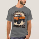Suche nach unimog Suv