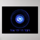 Suche nach ohr poster Blau