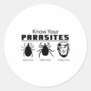 Suche nach anti feminismus aufkleber Feministisch