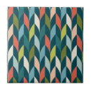 Suche nach sechzigerjahre fliesen Mitte des jahrhunderts modern