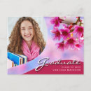 Suche nach foto der blume postkarten Modern
