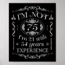 Suche nach für 75 geburtstag poster Trumpf