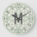 Suche nach triangle wanduhren Geometric