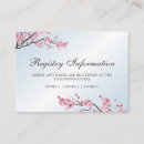 Suche nach japanische kirschblüten einladungen Elegant