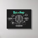 Suche nach gehirn leinwandbilder Brain