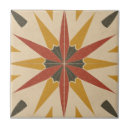 Suche nach retro fliesen Geometrisches muster
