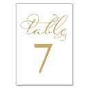 Suche nach goldfolie tischkarten Couple