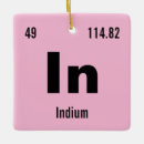 Suche nach teacher haustier wohnen zuhause Chemistry