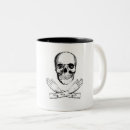 Suche nach vintage schädel tassen Gothic