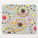 Suche nach 50er mousepads Jahrhundert