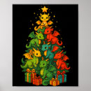 Suche nach lustiger drache poster Feier
