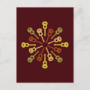 Suche nach ukulele postkarten Music