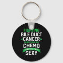 Suche nach chemo schlüsselanhänger Band