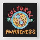 Suche nach chemie wanduhren Medizinisch