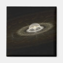 Suche nach grafische darstellung magnete Abstrakt