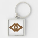 Suche nach rückkehr schlüsselanhänger Auge des sauron