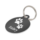 Suche nach werden sie bailey wohnen zuhause Hund