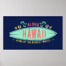 Suche nach surfer poster Aloha