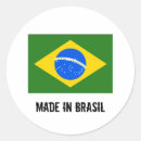 Suche nach brasil aufkleber Maulkorb