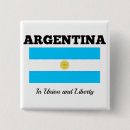 Suche nach argentinien flagge buttons Weltflaggen