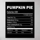 Suche nach nutrition poster Trumpf