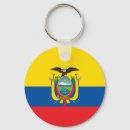 Suche nach flagge ecuador schlüsselanhänger Patriotisch