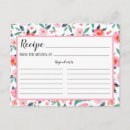 Suche nach recipe poster Rezepte