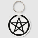 Suche nach pentagram schlüsselanhänger Heide