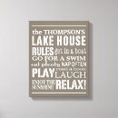 Suche nach regeln sie es allen poster leinwandbilder Hausordnung